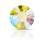 Rose VIVA12 ss10 ac.yellow HF AB